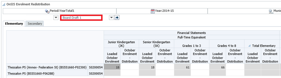 Shows the data not being changed in board draft 1